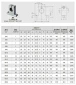 SK20 Aluminium Shaft End Support Size 20mm - Image 4